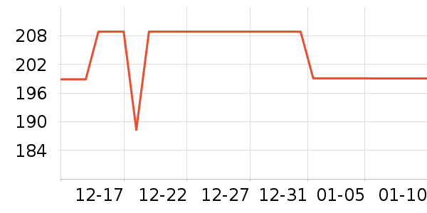 ������Ħ��/��Ħ����ʷ�۸�