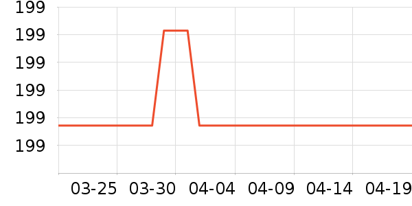 ������Ħ��/��Ħ����ʷ�۸�