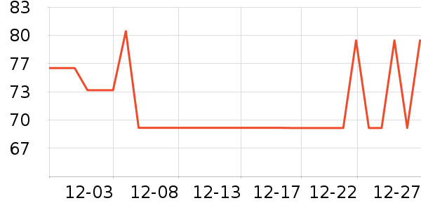 babycare��ʪ��ʷ�۸�