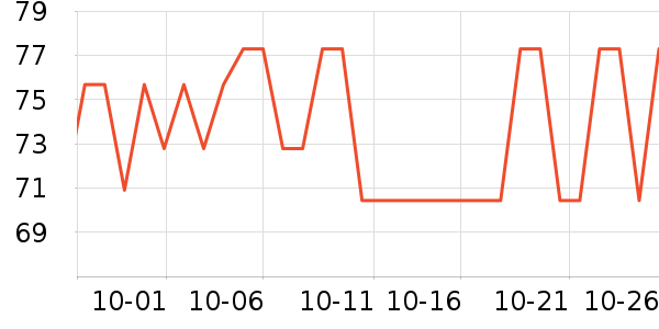 �������׷�/�׺�/������ʷ�۸�