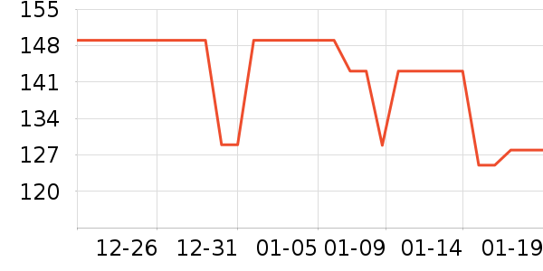 �Լ�������ʷ�۸�