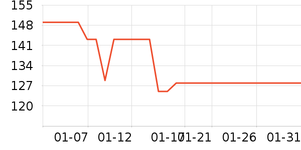 �����Լ�������ʷ�۸�