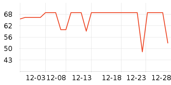 ����������ʷ�۸�