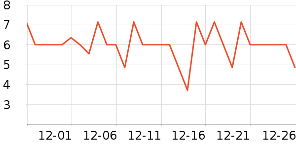 �ӵ���ζ����������ʷ�۸�