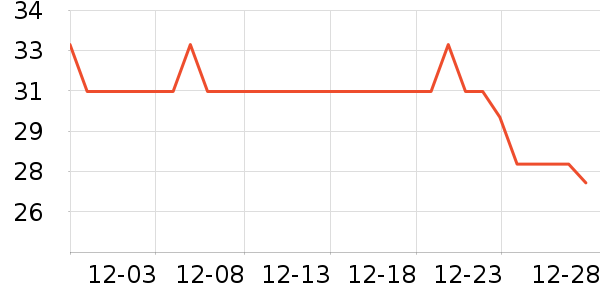 ��԰�������������ʷ�۸�