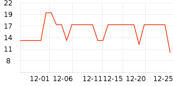 ����Ȫ����ˮ��ʷ�۸�