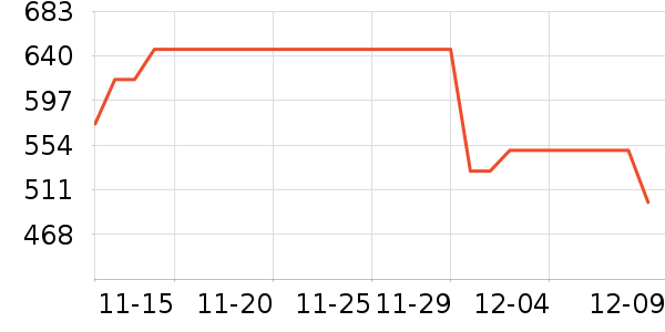 ����������ͨ���¼���ʷ�۸�