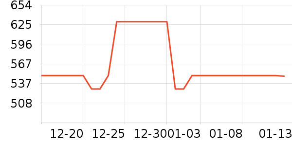 ����������ͨ���¼���ʷ�۸�