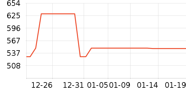 ����������ͨ���¼���ʷ�۸�