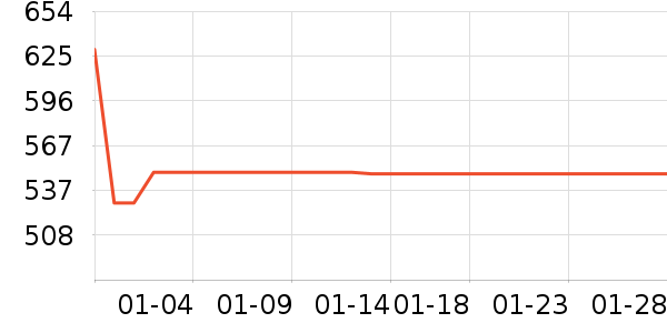 ����������ͨ���¼���ʷ�۸�