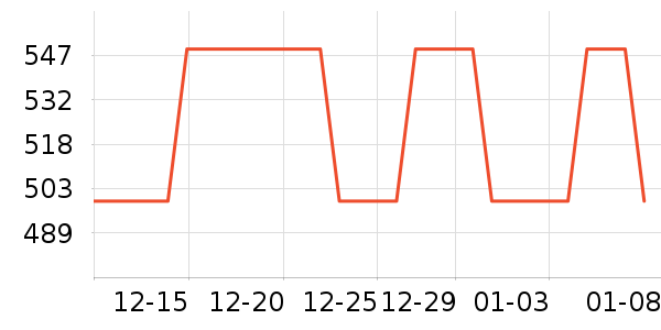 ����������ͨ���¼���ʷ�۸�