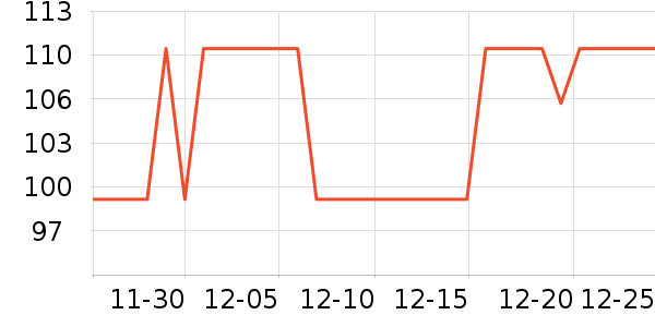 �����Ʋ�ե֭����ʷ�۸�