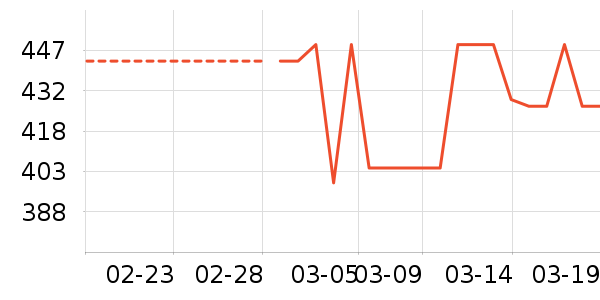 ��������ˮ����ʷ�۸�