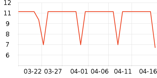 ���Ϻ�ŵ�����沿������ʷ�۸�