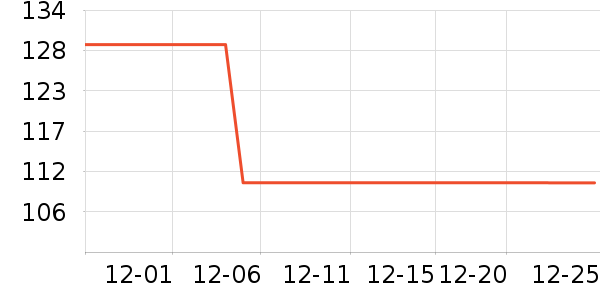 �ļ������������ʷ�۸�