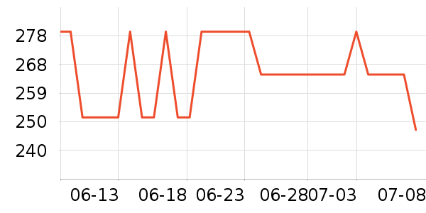 �ղ�������ը����ʷ�۸�