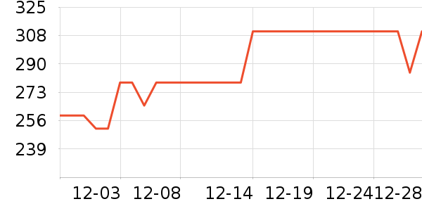 �ղ�������ը����ʷ�۸�