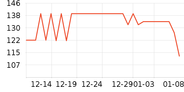 ��Դ������������ʷ�۸�