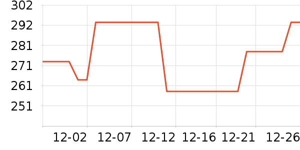 ����ȡů����ʷ�۸�