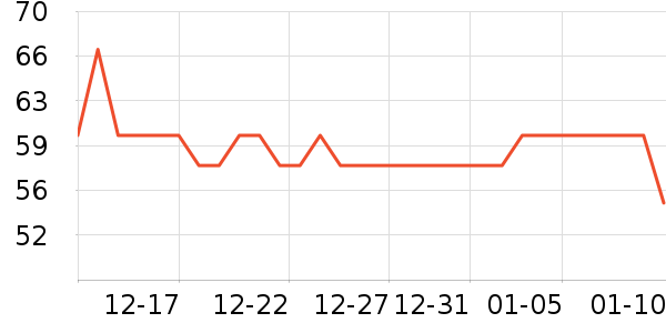 Ӣ�ϱ�����ʳ��ʷ�۸�