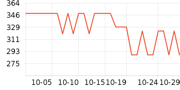 usmile��������ʷ�۸�