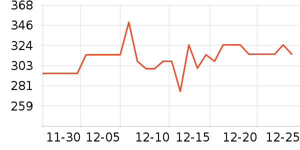 usmile��������ʷ�۸�