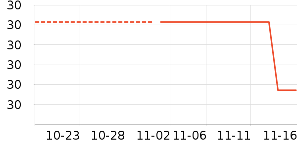 ��ɯ��׿�/�������ʷ�۸�