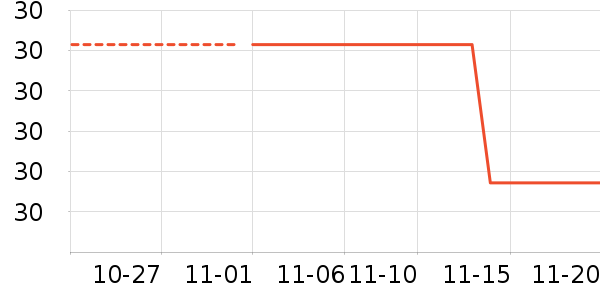 ��ɯ��׿�/�������ʷ�۸�