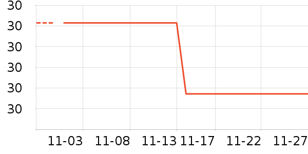 ��ɯ��׿�/�������ʷ�۸�