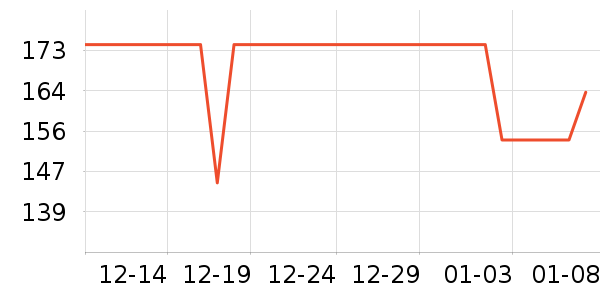 ÷��������ʷ�۸�