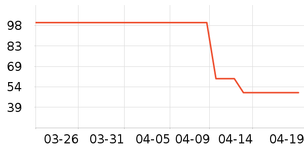 ����ݮ��ݮ��ʷ�۸�