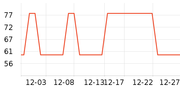 ��ľ��������ʷ�۸�