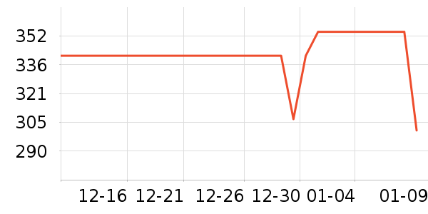 С�������ֻ���ʷ�۸�