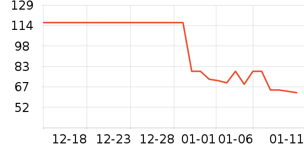 è�˳�����ʷ�۸�