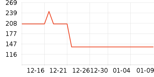 �����˶�Ь��ʷ�۸�