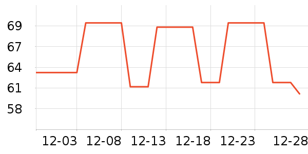 ���������󹦶�ͯ����/������ʷ�۸�