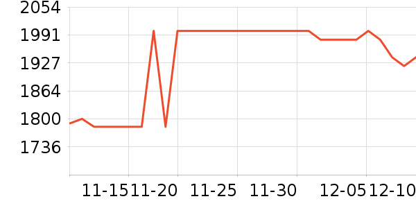 �Ͽ�ٯ���г���ʷ�۸�