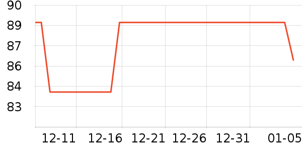 ����������/Ƥ����ʷ�۸�