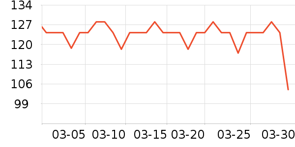 ��͢����������ʷ�۸�