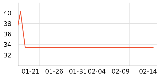 ��ɯ��ů������ʷ�۸�