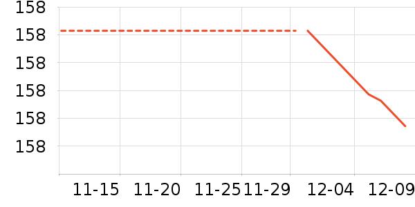 è����ʷ�۸�