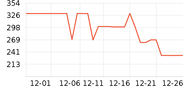 ��ϣ�ͻ����װ��ʷ�۸�