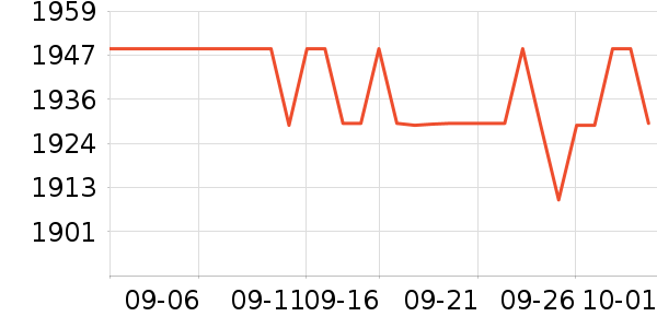 LiberLive�������/��ͯ������ʷ�۸�