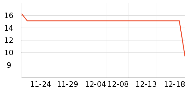 ����Ʒ�Ʊ�ů������ʷ�۸�