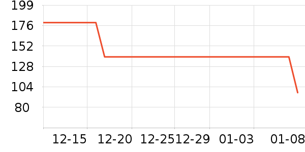 ����ʿѧ��Ь��ʷ�۸�