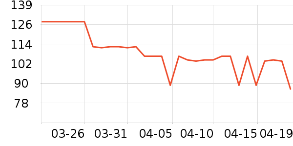 �����Ϸ۱���ʷ�۸�