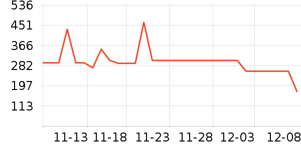 �������¶�ͯ�Ҿ���ʷ�۸�