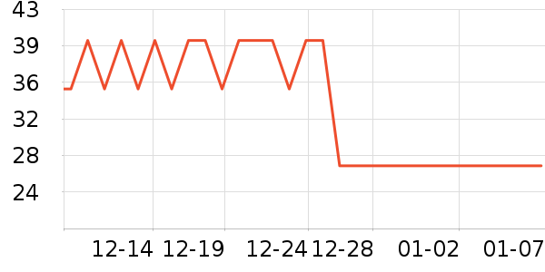 �����ؿ�����������ʷ�۸�