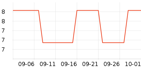 ������ʷ�۸�