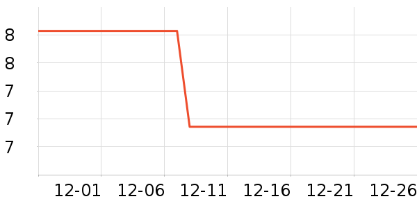 ������ʷ�۸�